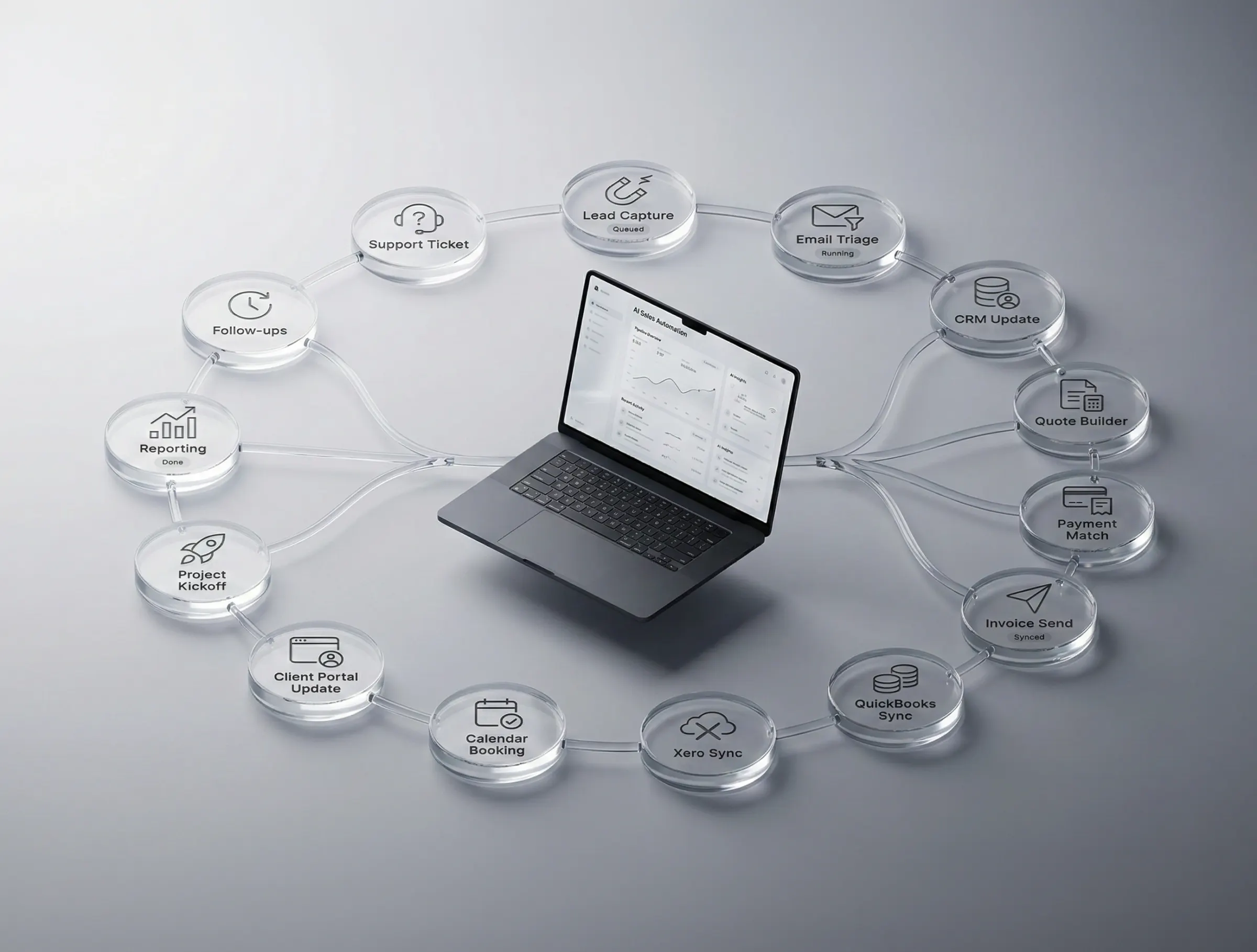 AI automation dashboards and workflows shown on a laptop mockup.