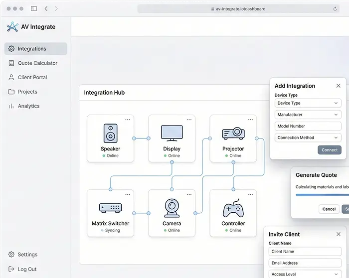 Digital Architecture