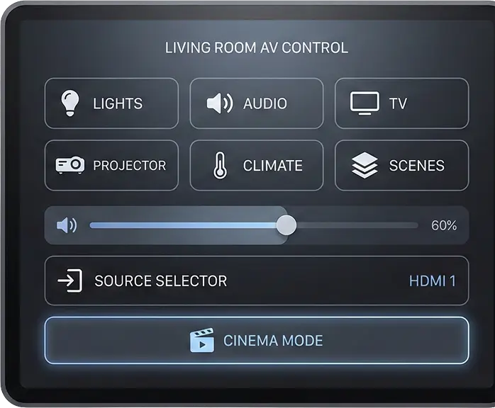Touchpanel Perfection