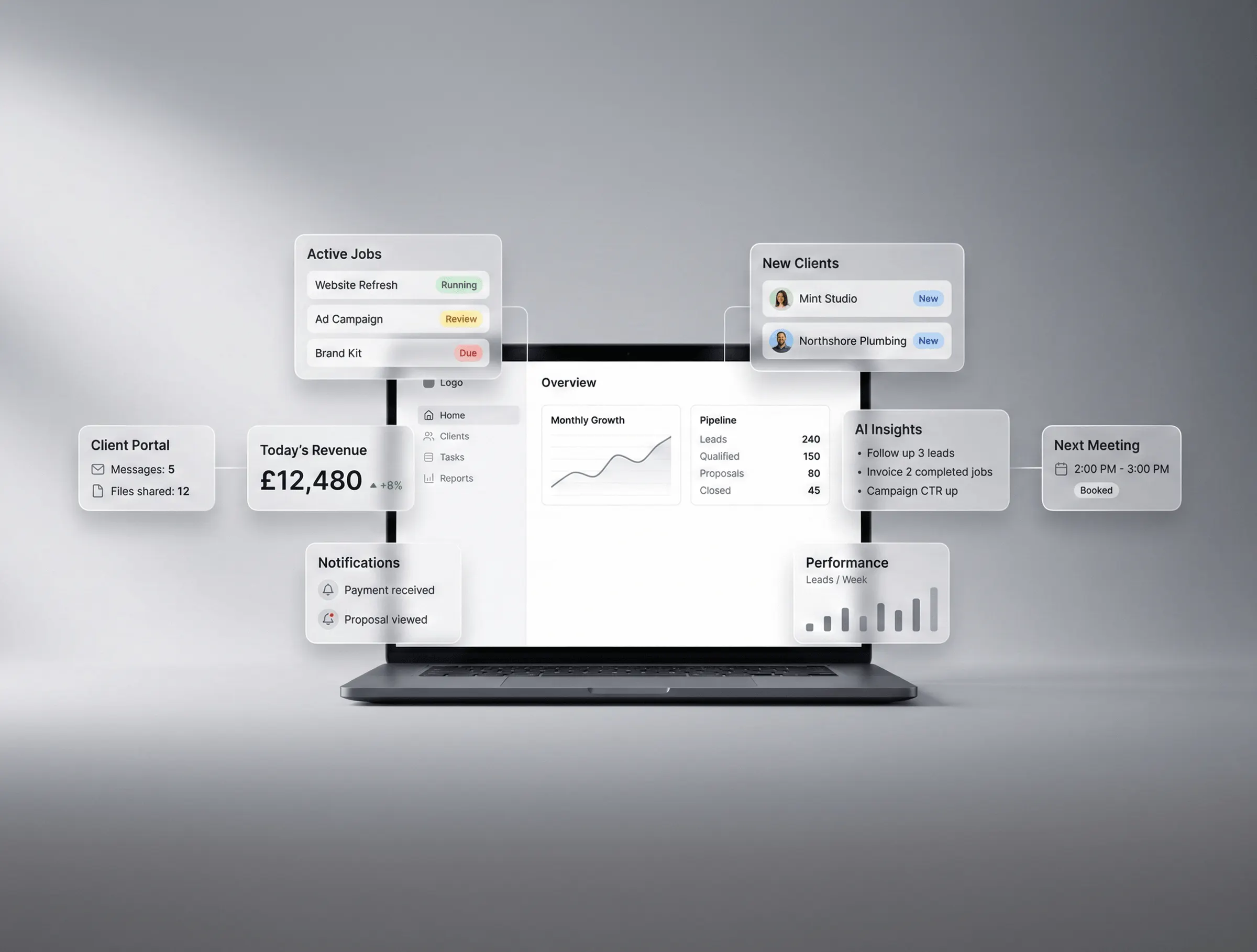 Pixedi internal delivery dashboard